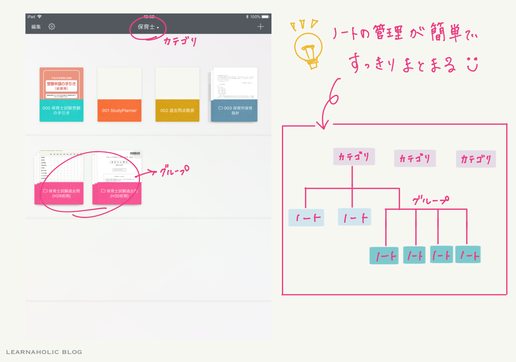 勉強 ノート アプリ