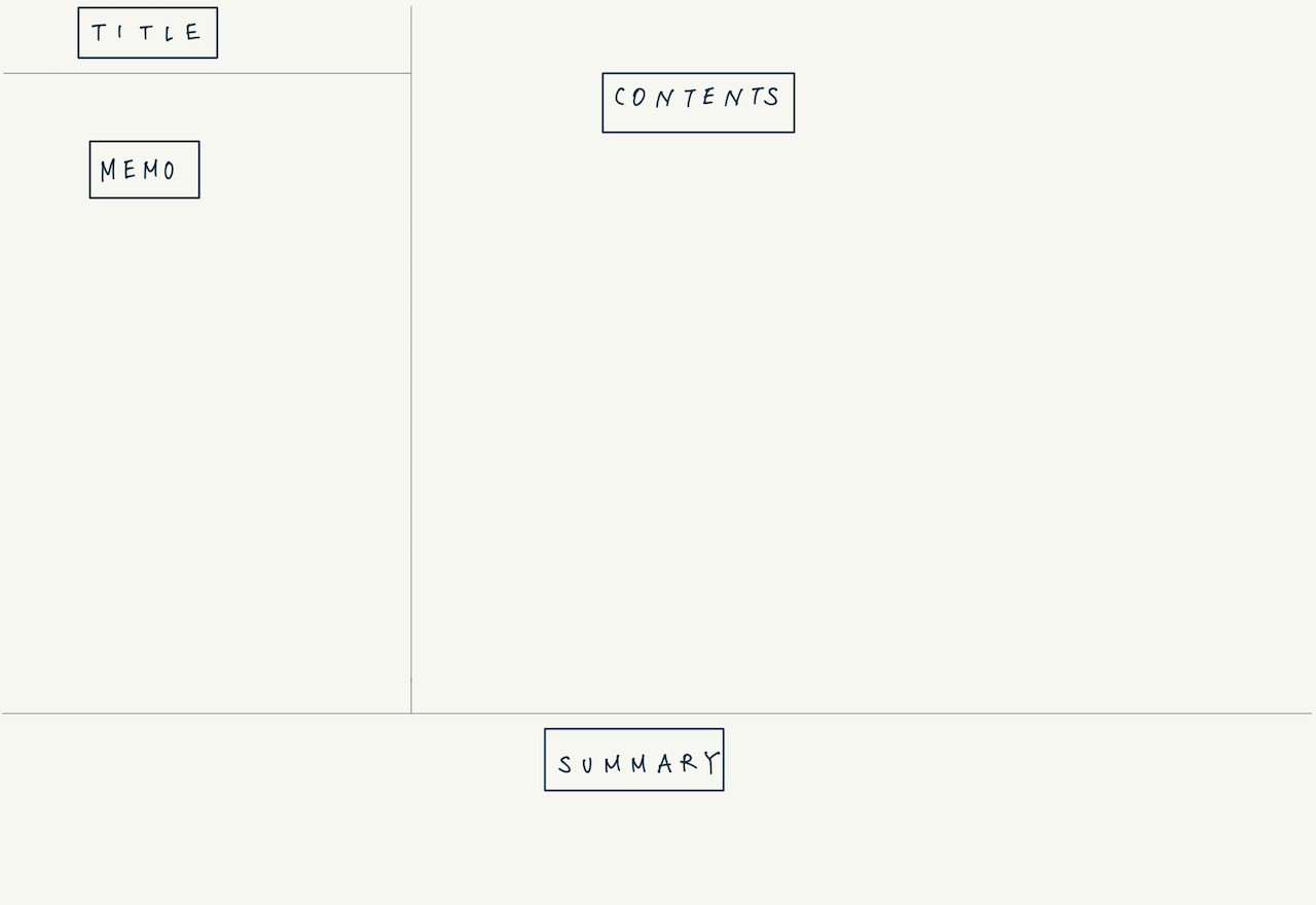 Noteshelf2 好きなスタイルは自分で作る Noteshelf2の使い方ーadvanced Part1ー Learnaholic