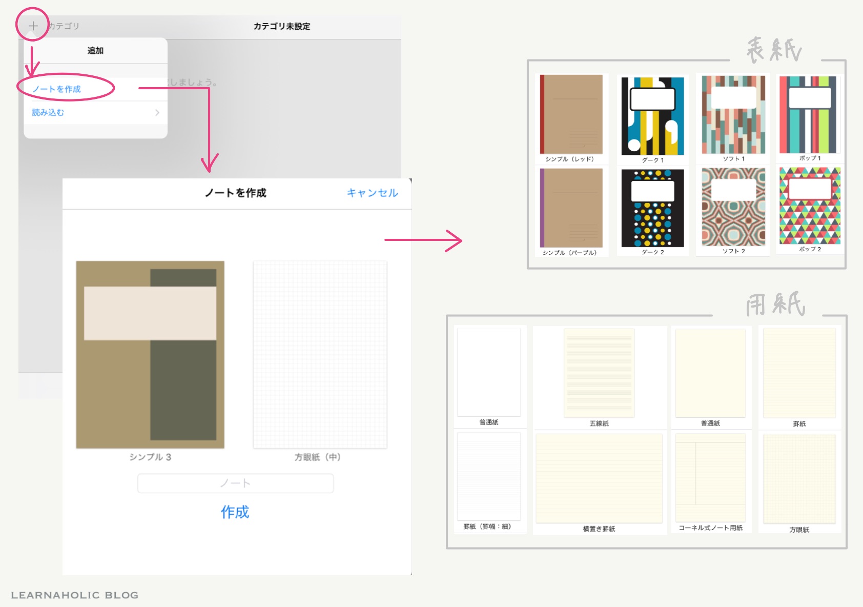 Goodnotes4 使い始めに知っておきたい Goodnotes4の使い方 基本編 Part 1 Learnaholic