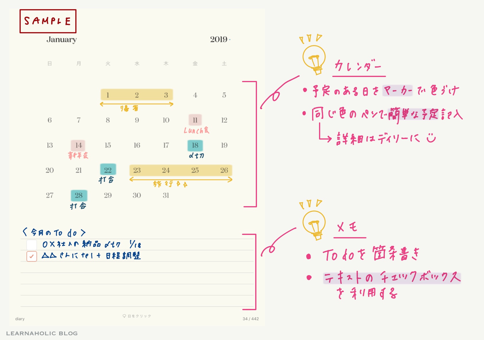 noteshelf2公式手帳テンプレート解説マンスリー